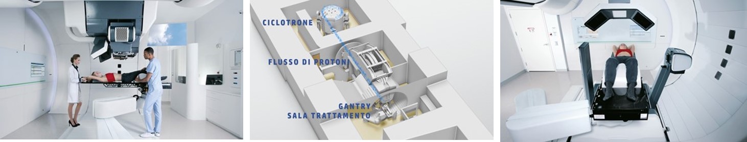 proton center proton center